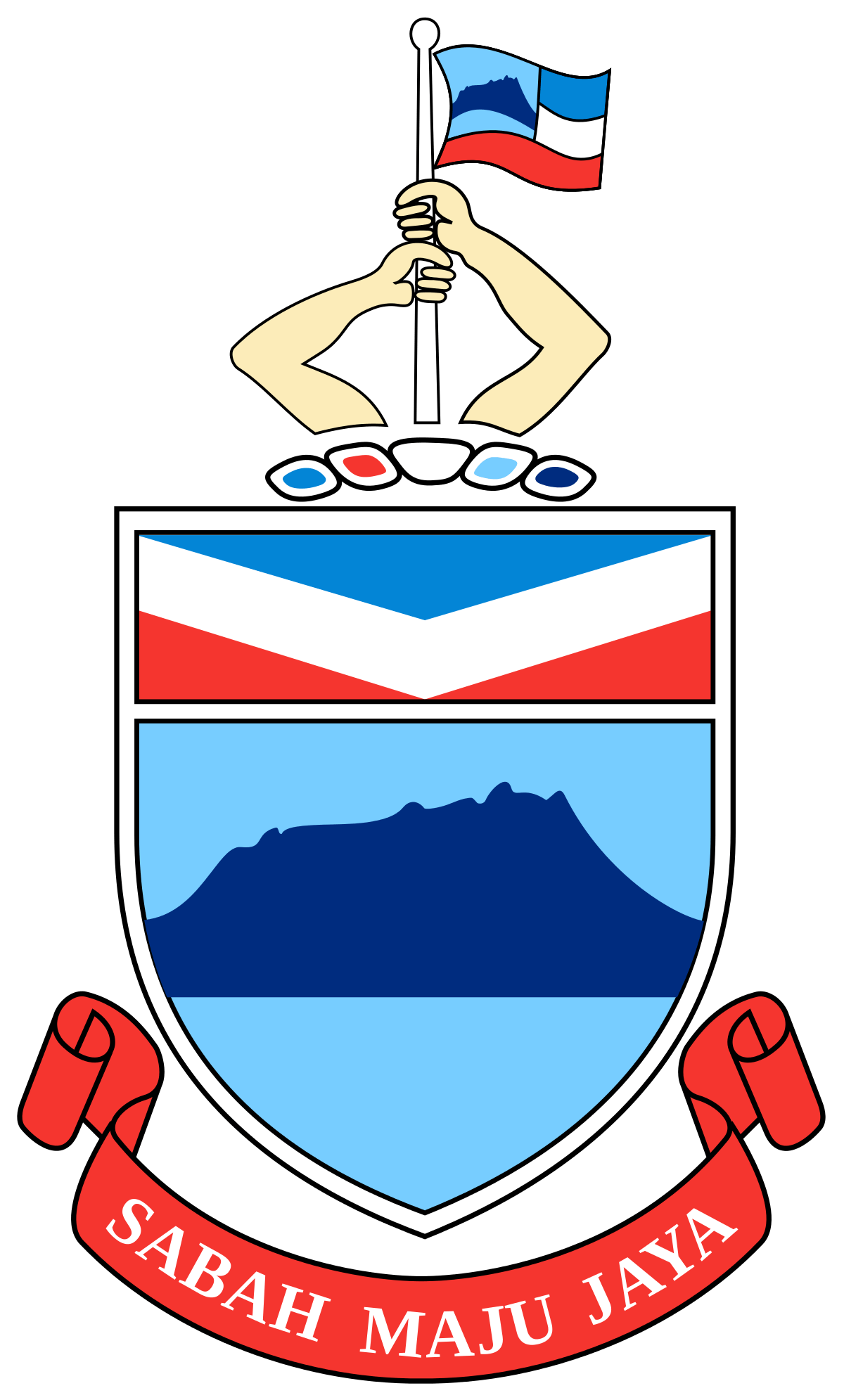 Sabah Government